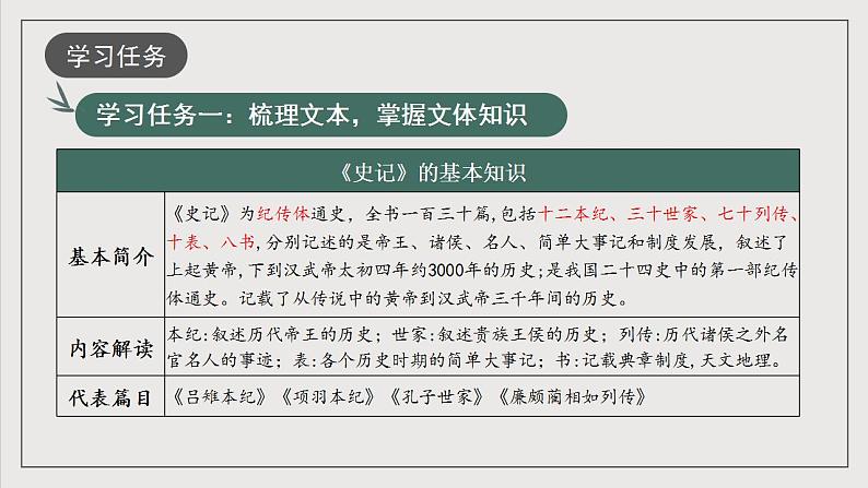 人教统编版高中语文选择性必修中册 第三单元 课件+知识清单+单元测试03