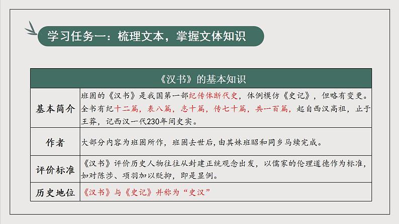 人教统编版高中语文选择性必修中册 第三单元 课件+知识清单+单元测试04