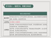 人教统编版高中语文选择性必修中册 第三单元 课件+知识清单+单元测试