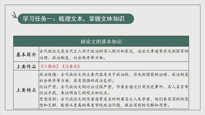 人教统编版高中语文选择性必修中册 第三单元 课件+知识清单+单元测试05