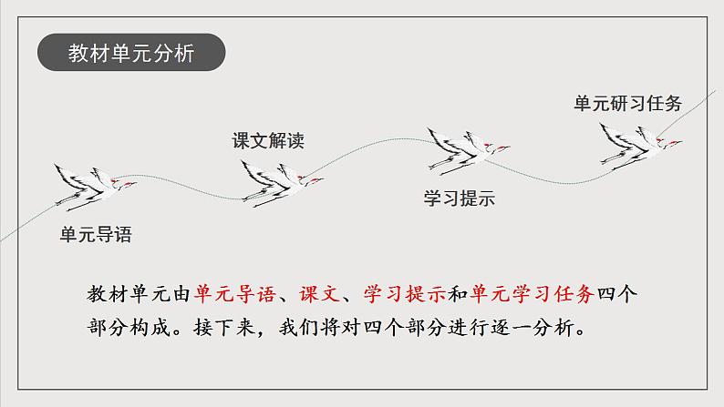 人教统编版高中语文选择性必修中册 第三单元 课件+知识清单+单元测试08