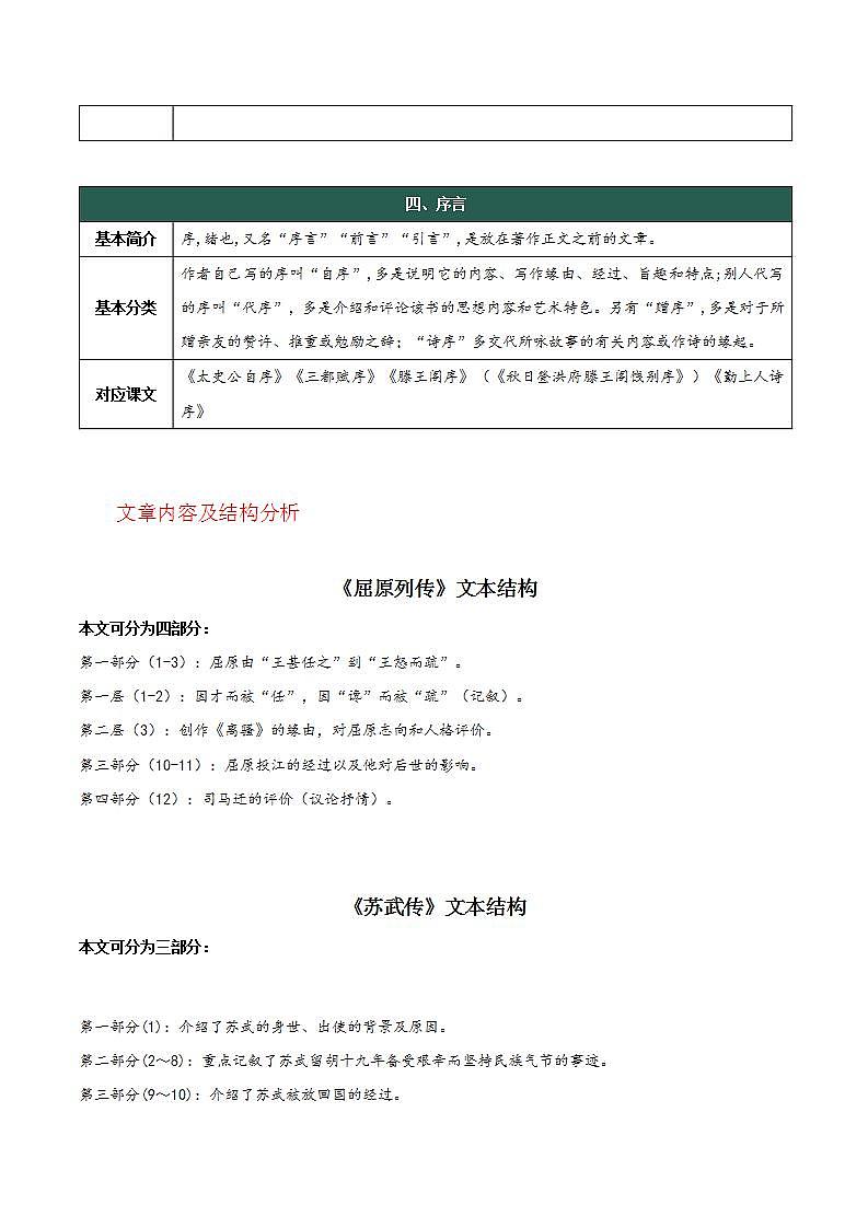 人教统编版高中语文选择性必修中册 第三单元 课件+知识清单+单元测试03