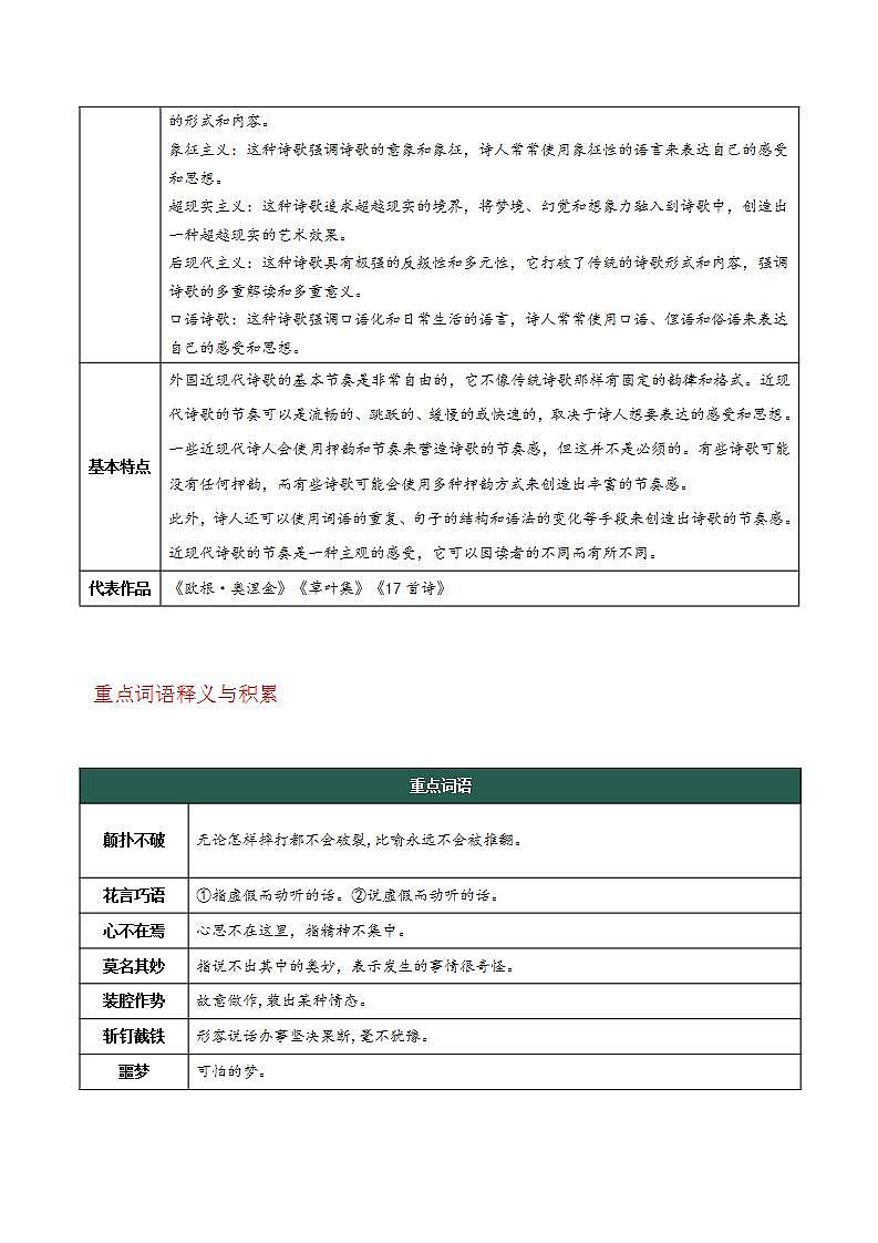 人教统编版高中语文选择性必修中册 第四单元（知识清单）第2页