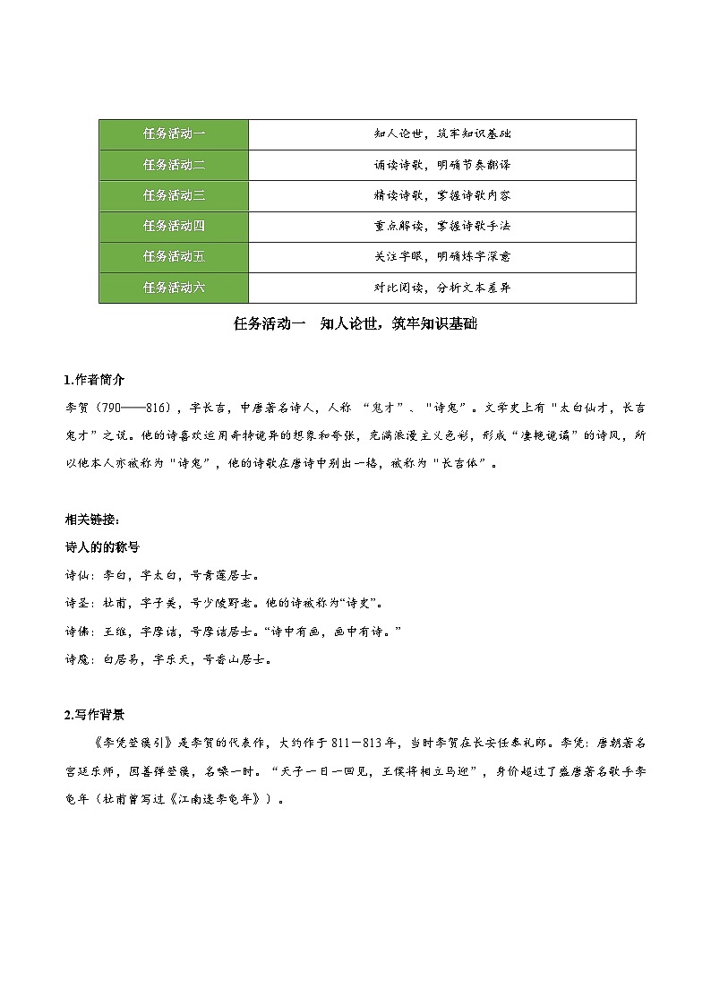 人教统编版高中语文选择性必修中册《李凭箜篌引》课件+教案+导学案+分层练习02