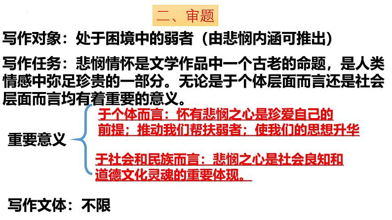 作文讲评：常怀悲悯之心课件 -----2024-2024学年统编版高一高中语文必修下册第3页