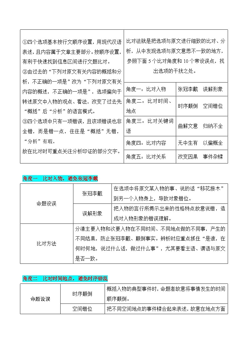 2025年高考语文复习知识清单第六章文言文阅读专题一3：概括分析选择题(学生版+解析)02