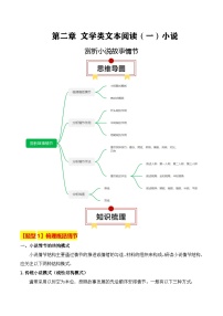 2025年高考语文复习知识清单第2章文学类文本阅读(一)小说专题01：赏析小说故事情节(学生版+解析)