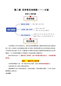 2025年高考语文复习知识清单第2章文学类文本阅读(一)小说专题02：赏析小说形象(学生版+解析)