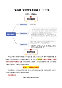 2025年高考语文复习知识清单第2章文学类文本阅读(一)小说专题03：赏析小说环境(学生版+解析)