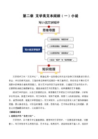 2025年高考语文复习知识清单第2章文学类文本阅读(一)小说专题07：写小说文学短评(学生版+解析)