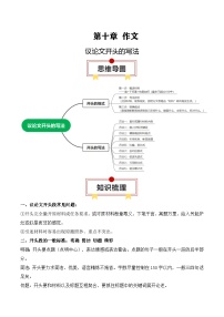 2025年高考语文复习知识清单第十章作文专题04：议论文开头的写法(学生版+解析)