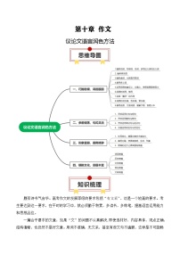 2025年高考语文复习知识清单第十章作文专题08：议论文语言润色方法(学生版+解析)