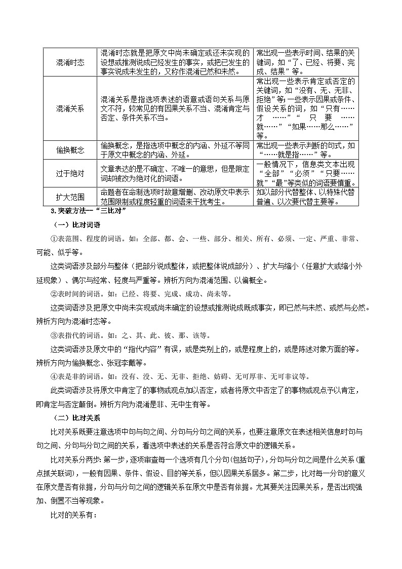 考点02 理解与推断（原卷版）-备战2025年高考语文一轮复习考点帮（新高考通用）第3页