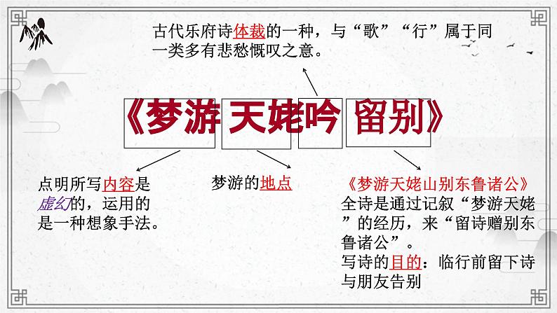 8.1+《梦游天姥吟留别》课件第6页