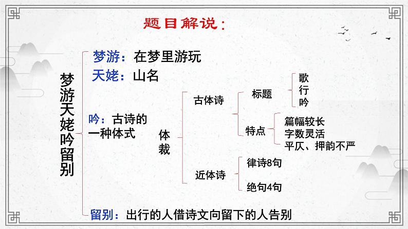 8.1+《梦游天姥吟留别》课件第7页