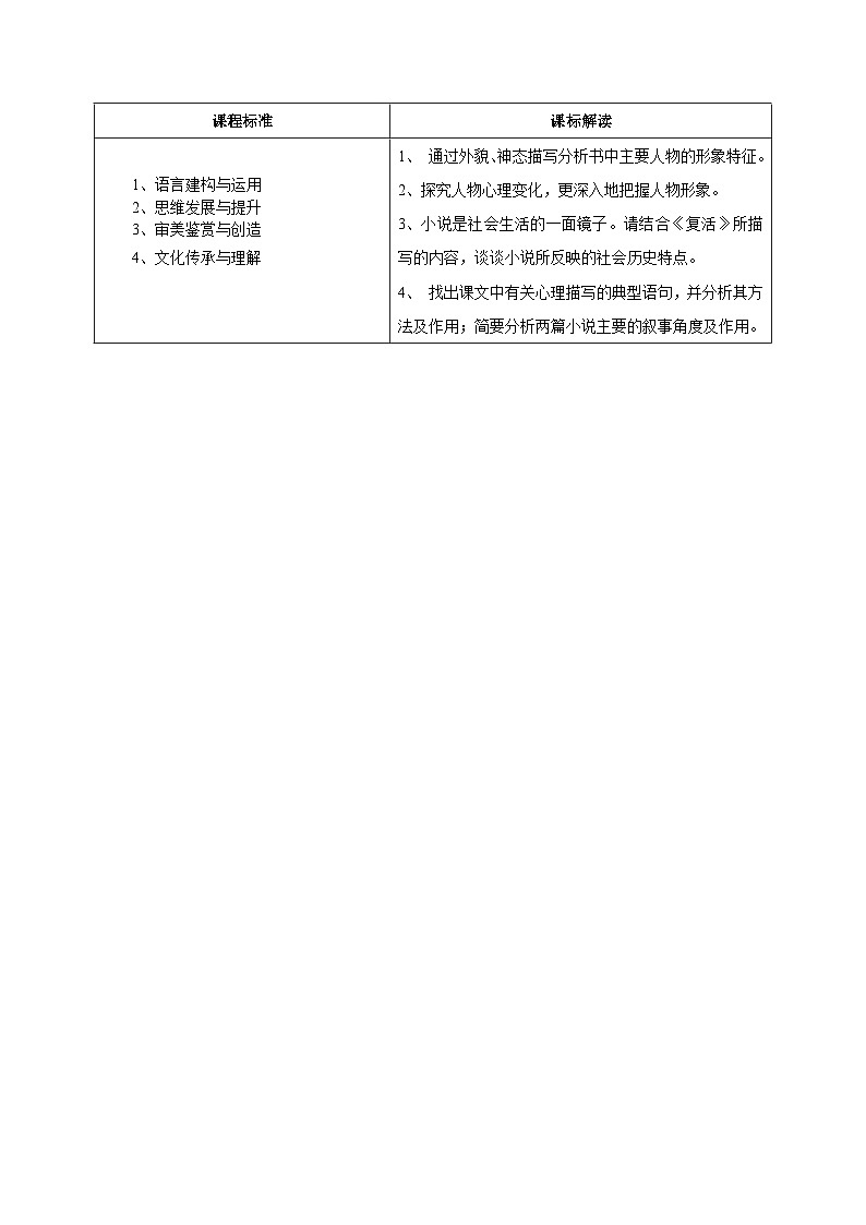 人教版高中语文选择性必修上册同步讲义第9节《复活》（2份，原卷版+教师版）02