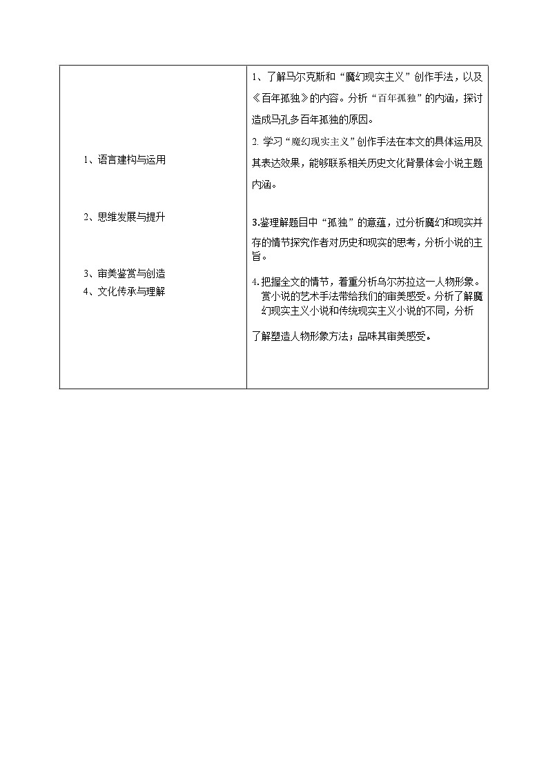 人教版高中语文选择性必修上册同步讲义第11节 《百年孤独》（2份，原卷版+教师版）02