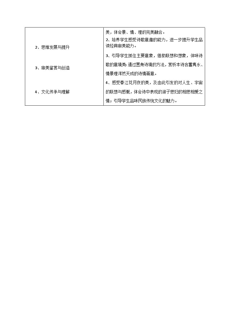 人教版高中语文选择性必修上册同步讲义古诗词诵读之《春江花月夜》（2份，原卷版+教师版）02