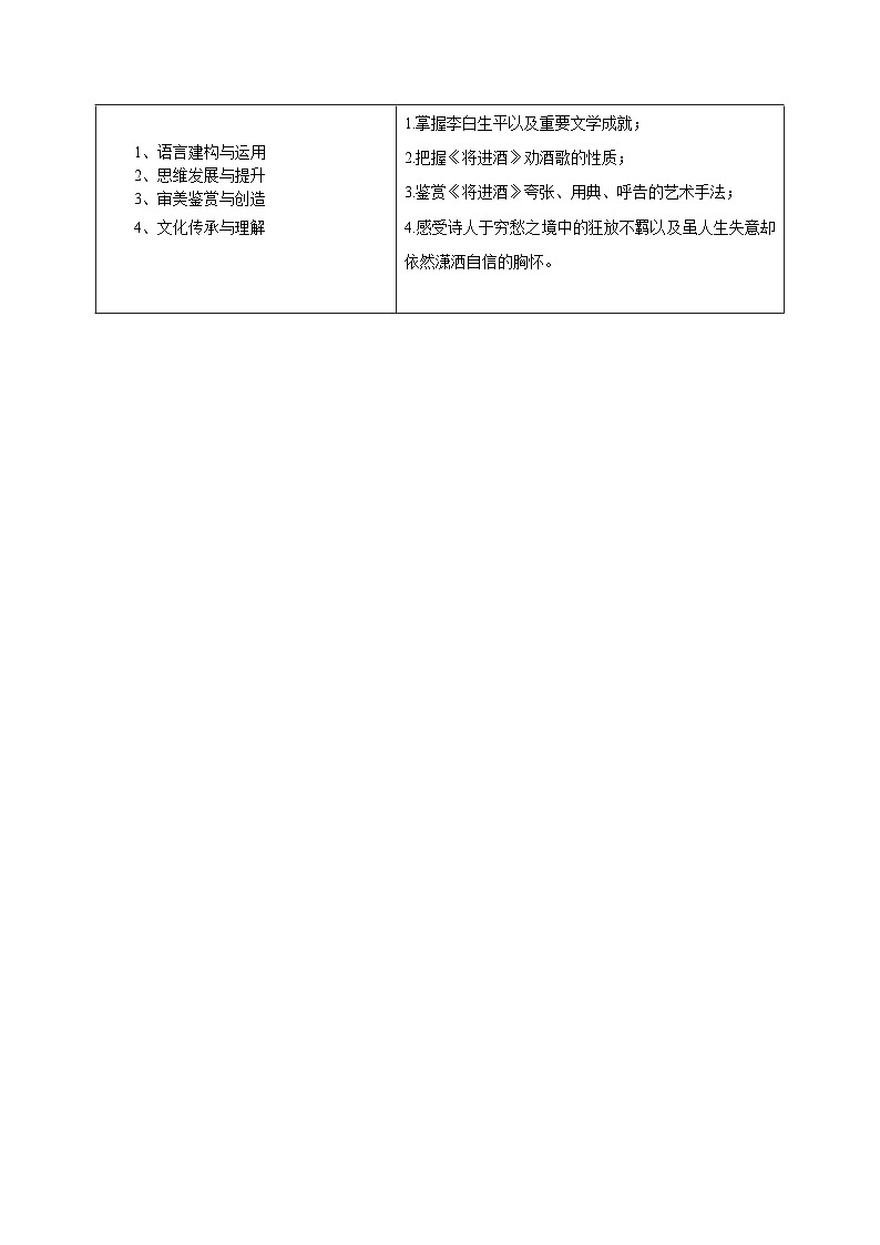 人教版高中语文选择性必修上册同步讲义古诗词诵读之《将进酒》 （教师版）第2页