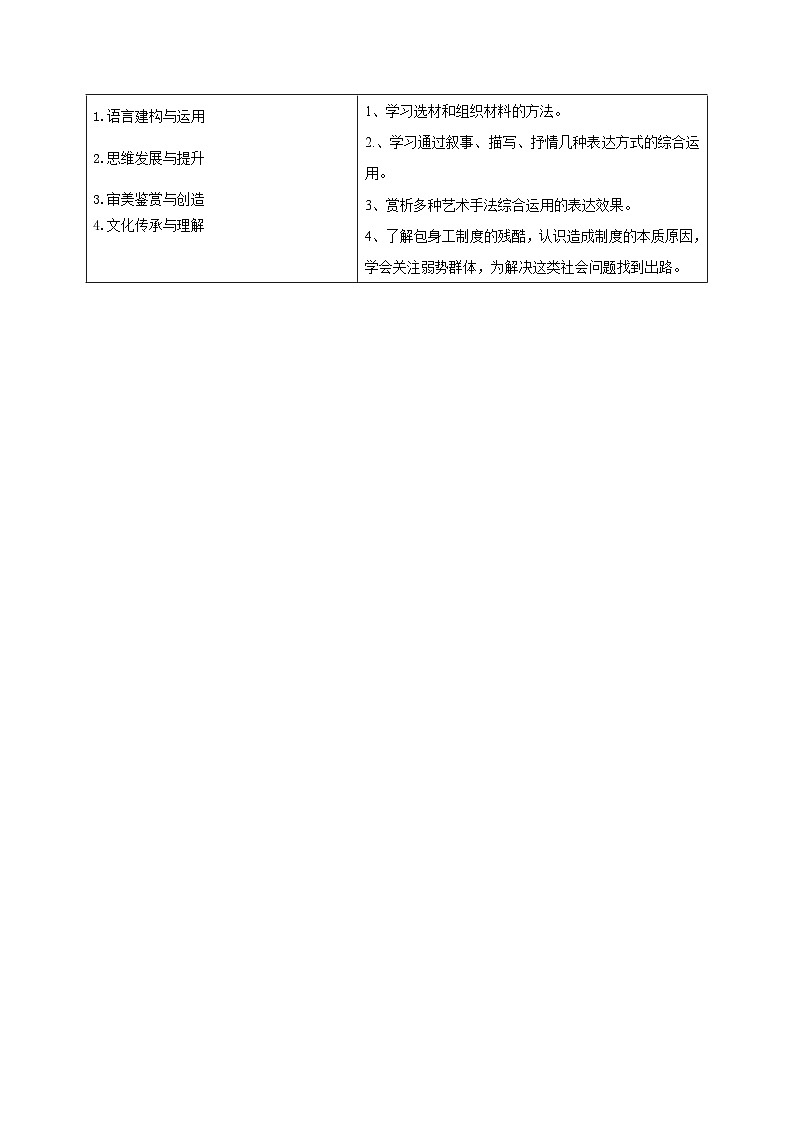 人教版高中语文选择性必修中册同步讲义第7节 包身工（2份，原卷版+教师版）02