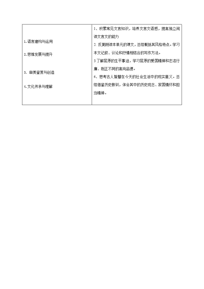 人教版高中语文选择性必修中册同步讲义第9节 屈原列传（2份，原卷版+教师版）02
