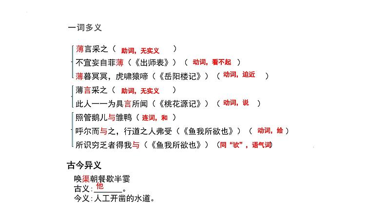 人教统编版必修上册6.1芣苢ppt课件第7页