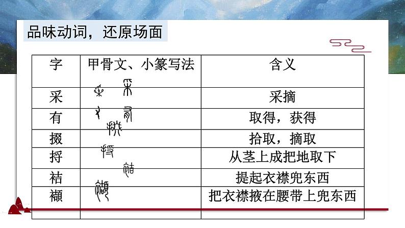 人教统编版必修上册6.1芣苢课件第8页