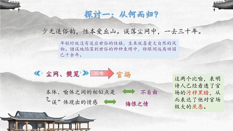 人教统编版必修上册7.2归园田居精品课件第8页