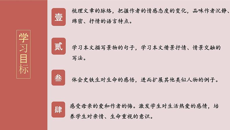 人教统编版必修上册15我与地坛（节选）精品课件第2页