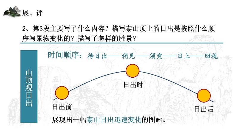 人教统编版必修上册16.2登泰山记第二课时课件第6页