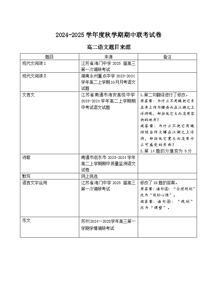 江苏省无锡市江阴市六校2024-2025学年高二上学期11月期中联考语文题目来源第1页
