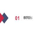 人教统编版必修下册1.1子路、曾皙、冉有、公西华侍坐课件