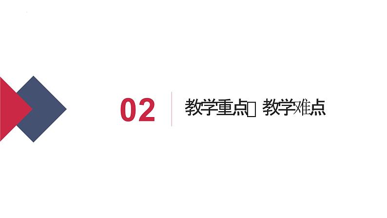 人教统编版必修下册1.1子路、曾皙、冉有、公西华侍坐课件第4页