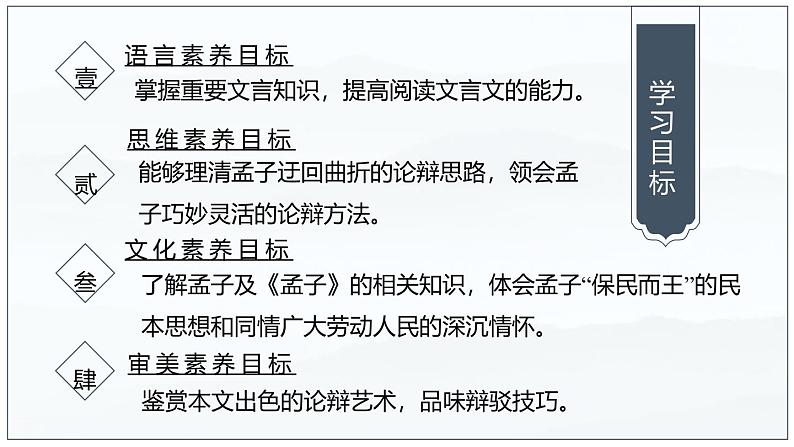 人教统编版必修下册1.2齐桓晋文之事第一课时课件第4页