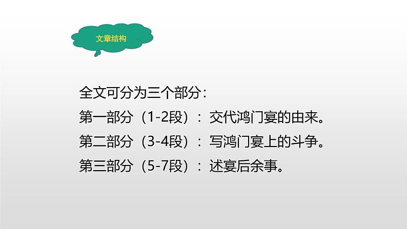 人教统编版必修下册3鸿门宴课件第6页