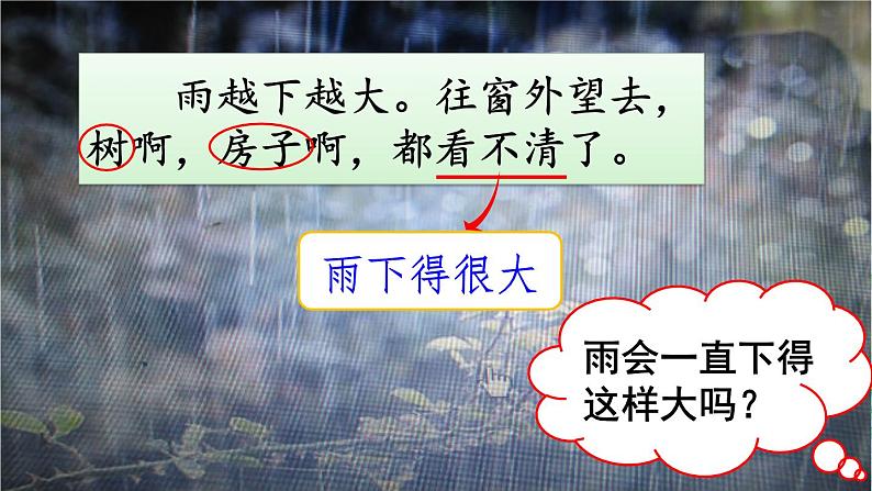 人教统编版必修下册5雷雨（节选）第二课时课件第5页