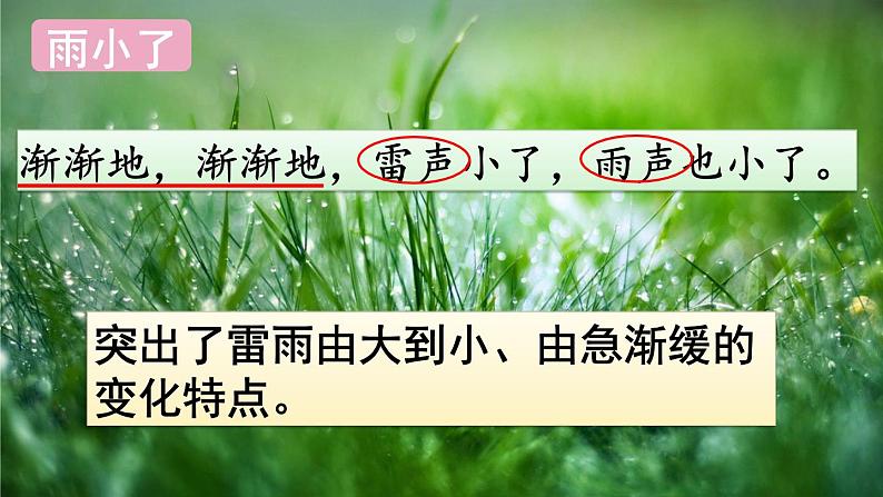 人教统编版必修下册5雷雨（节选）第二课时课件第6页