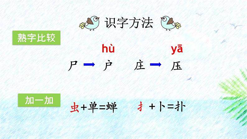 人教统编版必修下册5雷雨（节选）第一课时课件第5页