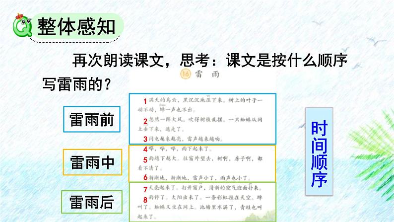 人教统编版必修下册5雷雨（节选）第一课时课件第8页