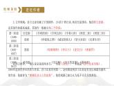 人教统编版必修下册6哈姆莱特（节选）精品ppt课件