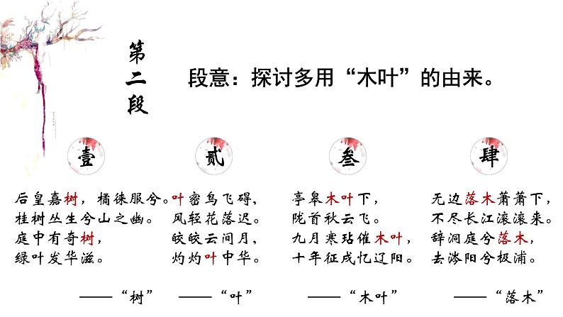 人教统编版必修下册9说“木叶”精品课件ppt第6页