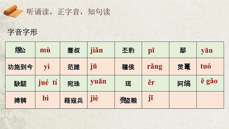 人教统编版必修下册11.1谏逐客书ppt课件08