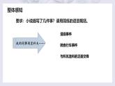 人教统编版必修下册13.2装在套子里的人ppt课件