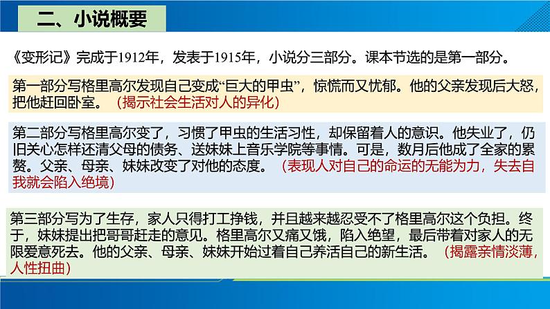 人教统编版必修下册14.2变形记（节选）ppt课件第5页