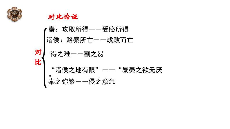 人教统编版必修下册16.2六国论第二课时课件第3页