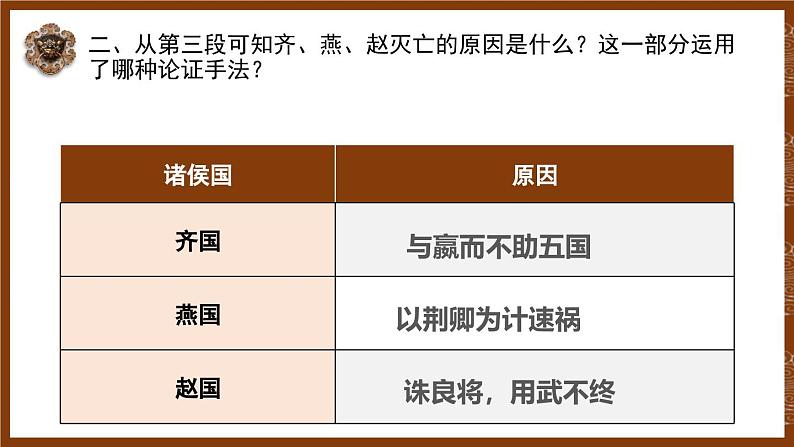 人教统编版必修下册16.2六国论第二课时课件第5页