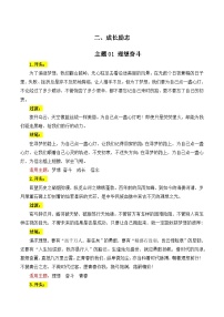 主题02 成长励志（理想奋斗 执着信念等）-备战2025年高考语文常见主题作文三段式写作指导（全国通用）学案