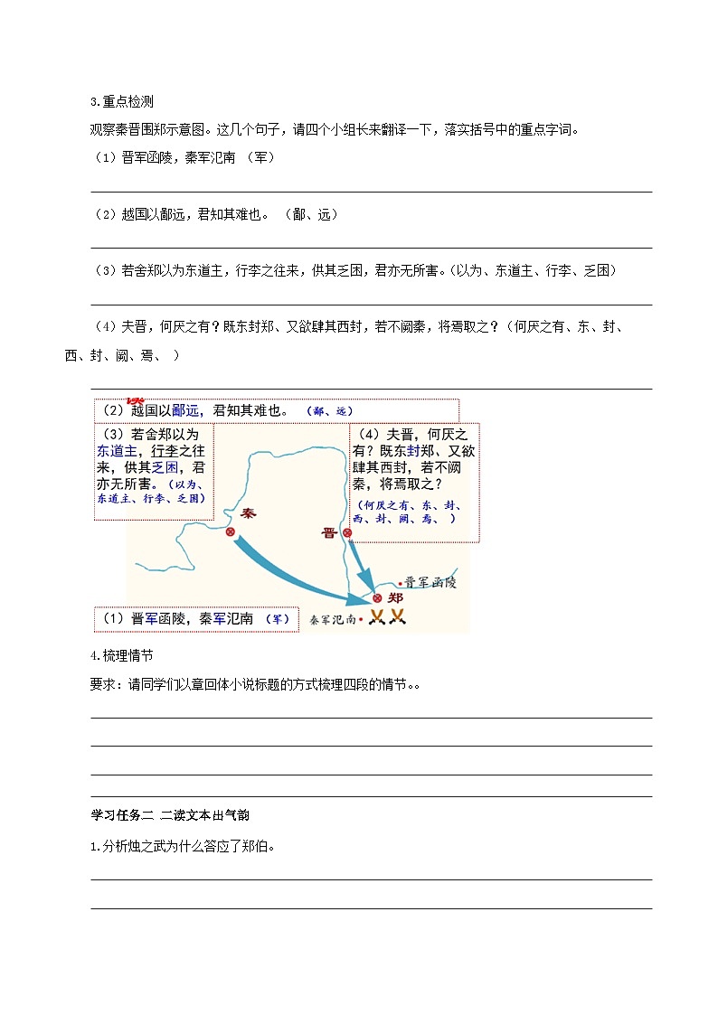 人教统编版高中语文必修下册2《烛之武退秦师》单篇精读  课件+教案+导学案+分层作业（原卷版+解析版）02