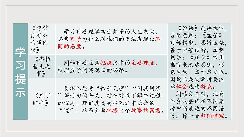 人教统编版高中语文必修下册第一单元课件+知识清单+单元检测（原卷版+解析版）04