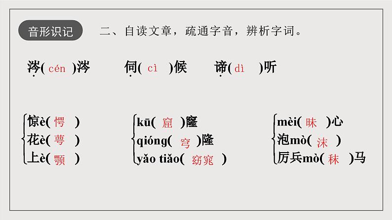 人教统编版高中语文必修下册5《雷雨（节选）》（教学课件）第8页